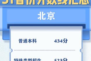 周最佳：东契奇场均37.7+10.3+10.7 德罗赞场均29.8分&公牛3胜1负